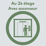 Les Petits Becs , Joli T2 Vue Mer, Wifi, Parking